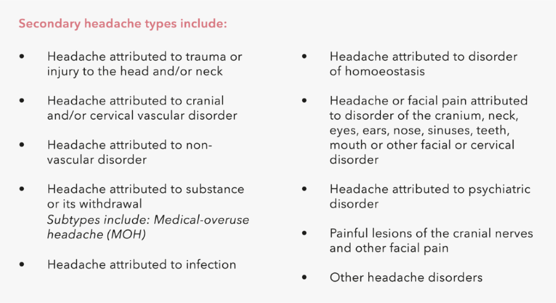 List that outlines 10 different types of secondary headaches. 